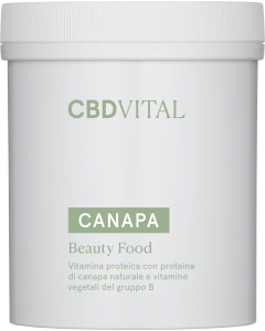 Beauty Food
